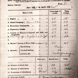 My Father's VI Form SSLC Grades