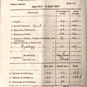 My Mother's VI Form SSLC Grades : Observe her signature